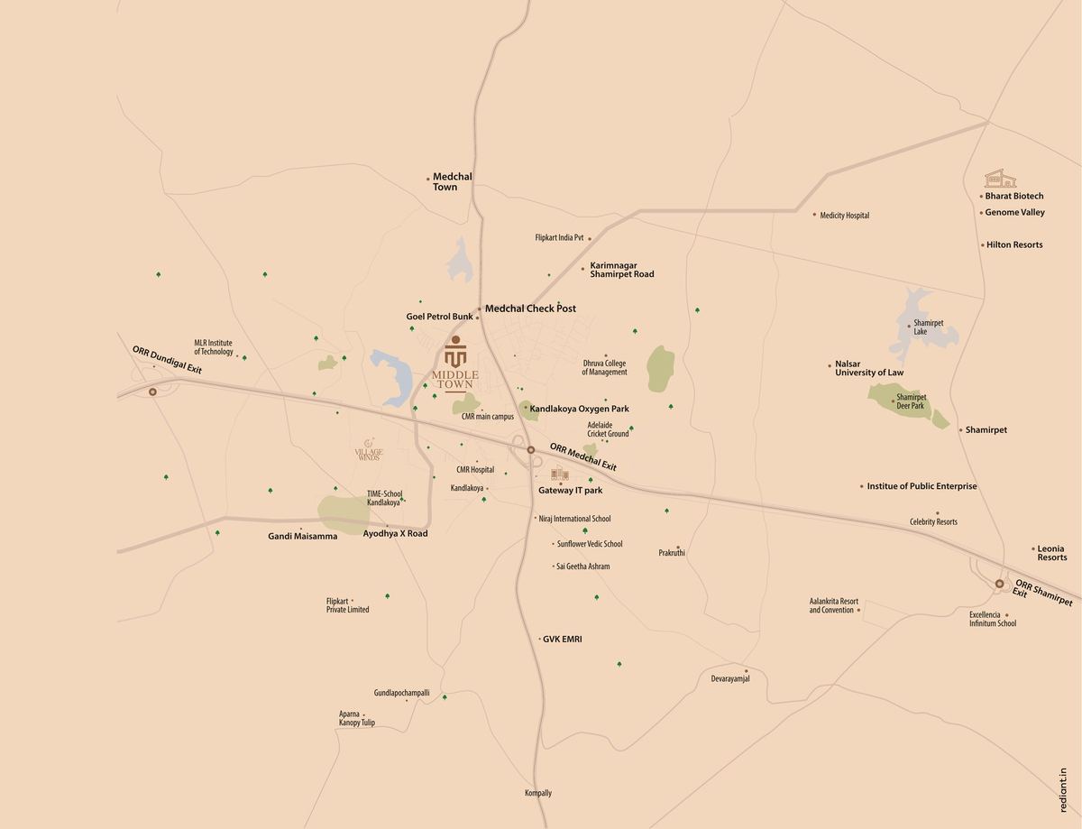 Map showing Middle Town, Kandlakoya in relation to ORR Exit 6, Gateway IT Park and Medchal